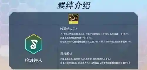 吟游诗人阵容搭配图鉴(上海女子图鉴罗海燕穿搭)