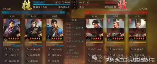 开荒神将吕布搭配什么阵容(吕布开荒阵容推荐)插图1