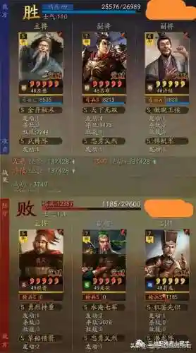 最强打狗阵容搭配图表(lol自走棋阵容图表)插图3