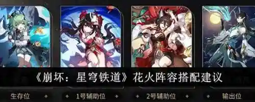 崩坏三停云阵容搭配(崩坏3最强输出阵容)