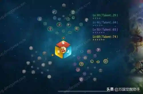 武田信忠搭配什么阵容(福星神盾使阵容怎么玩)插图5