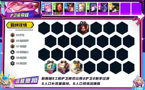 魔导老鼠阵容怎么搭配最好(魔法卡牌最强阵容)插图8