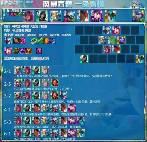 克制驯龙阵容搭配图片大全(小小驯龙师的无敌阵容)插图14