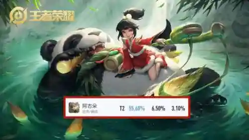 王者猎奇阵容搭配图表大全(云顶之弈阵容搭配图表)插图4