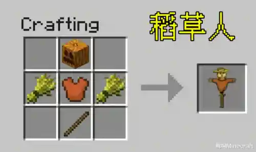 我的世界铁砧合成表(mc铁砧怎么合成)插图1