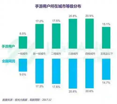 二三四人迷你游戏最新版(3个人同屏一起玩的手机游戏)插图4