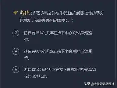 云顶四核游侠阵容搭配(云顶4.5版本阵容)插图2