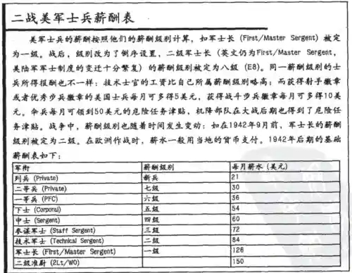 伞兵新手攻略推荐阵容搭配(剑与远征推图阵容推荐)插图1