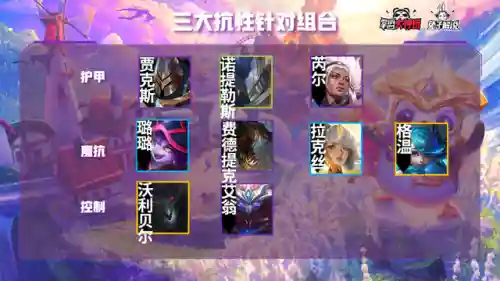 游戏最佳炮手阵容搭配图(最佳炮手捕鱼最新版)插图4