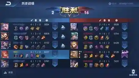 王者人机快速阵容搭配技巧(王者阵容搭配需要注意什么)插图4 王者人机快速阵容搭配技巧(王者阵容搭配需要注意什么)插图4