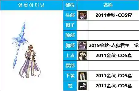dnf男法师时装搭配(Dnf男魔法装扮最好看的一套)插图17