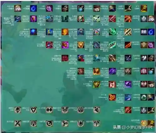 云顶之弈装备合成最新版(云顶之弈怎么把装备合成调出来)