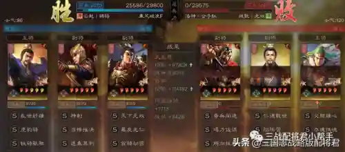 吕布翻车阵容怎么搭配最强(吕布最佳阵容最强出装)插图3