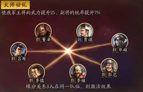 太史慈李儒阵容搭配(太史慈T0阵容)插图6