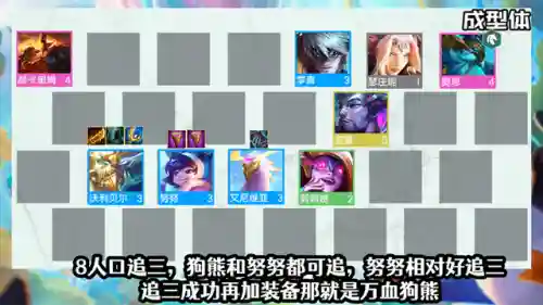 重骑神龙阵容怎么搭配好(富贵骑怕什么阵容)插图2