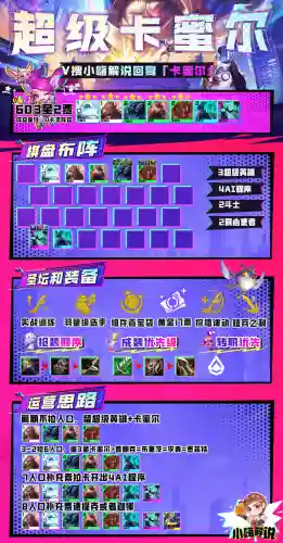 混沌战士阵容搭配推荐图(混沌三国最强阵容)插图22
