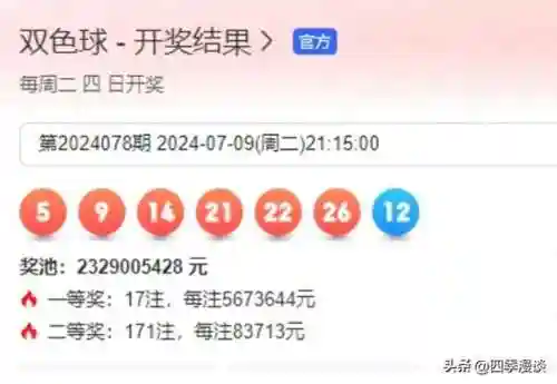 下一期推荐号码预测(下一期双色球专家推荐哪些好)