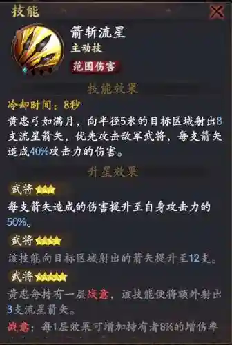 乱世逐鹿前期搭配什么阵容(乱世三国志h5最强阵容)插图7