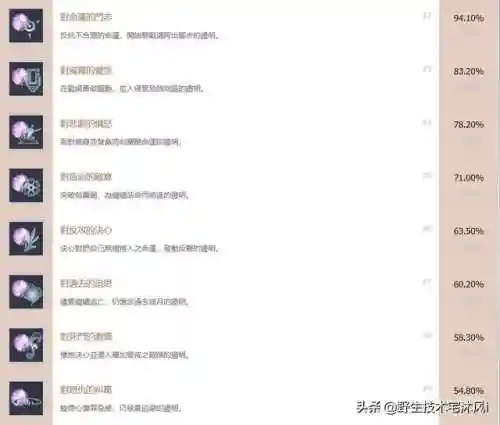 最终幻想4中文详细攻略(最终幻想4完全版汉化版下载)插图14