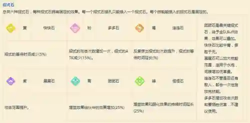 宝可梦寻宝探险阵容搭配(宝可梦大探险推荐队伍搭配)插图7