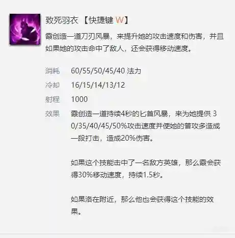 逆羽霞怎么玩(英雄联盟逆羽里番)插图1