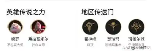 巨峰堡垒阵容搭配攻略(玛尔斯之殿阵容搭配推荐)插图1 巨峰堡垒阵容搭配攻略(玛尔斯之殿阵容搭配推荐)插图1