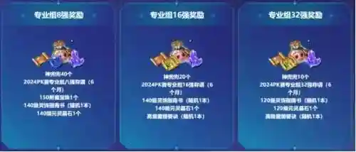 梦幻西游新活动阵容搭配(梦幻西游手游助战最强阵容2019)插图4