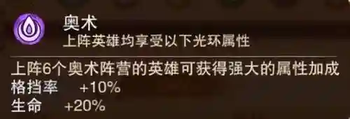 冒险奇兵阵容搭配攻略(冒险王3最佳阵容搭配)插图8