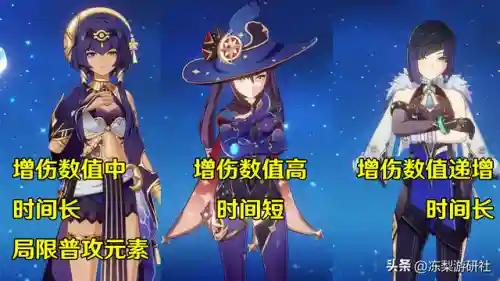 坎蒂丝阵容搭配图片(坎公骑冠剑公主配队)插图8