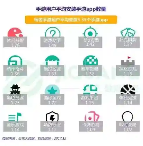 二三四人迷你游戏最新版(3个人同屏一起玩的手机游戏)插图2