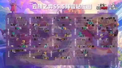 云顶之弈7.5阵容搭配图表(云顶之弈9.24最强阵容)插图5