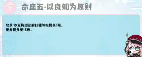 云堇阵容搭配奇老师(放置奇兵pve最强阵容)插图11