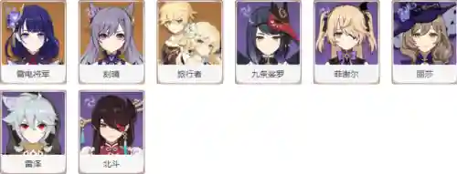 四风队最强阵容搭配(商道高手最强一队阵容)插图5