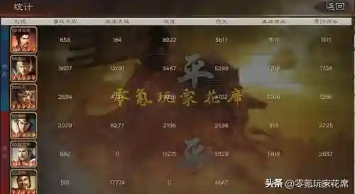 关羽庞统阵容搭配最新(qq胡莱三国阵容搭配)插图4 关羽庞统阵容搭配最新(qq胡莱三国阵容搭配)插图4