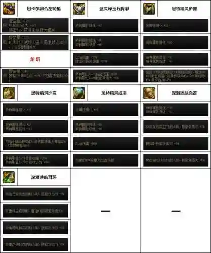韩服漫游搭配阵容推荐(95版本韩服漫游改版)插图5