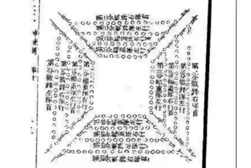 太乙长蛇阵法阵容搭配(真八岐大蛇挂机阵容无鬼吞2021)插图4