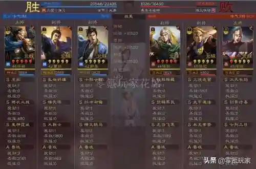 王元姬许褚阵容搭配(许褚阵容最强推荐)插图20 王元姬许褚阵容搭配(许褚阵容最强推荐)插图20
