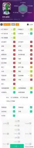超神联盟游戏阵容搭配图(超能世界阵容推荐)插图5 超神联盟游戏阵容搭配图(超能世界阵容推荐)插图5