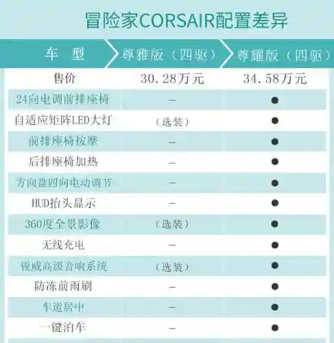 冒险家搭配阵容最新(口袋冒险家最强sr阵容)插图12