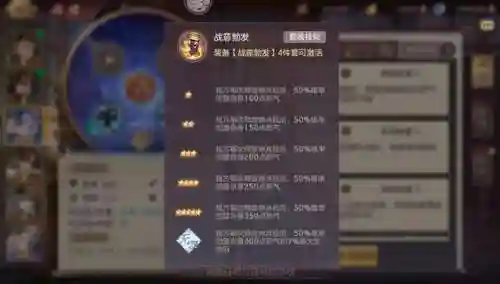 三幻魂赵云阵容搭配攻略(真赵云无双25将阵容详解)插图4 三幻魂赵云阵容搭配攻略(真赵云无双25将阵容详解)插图4