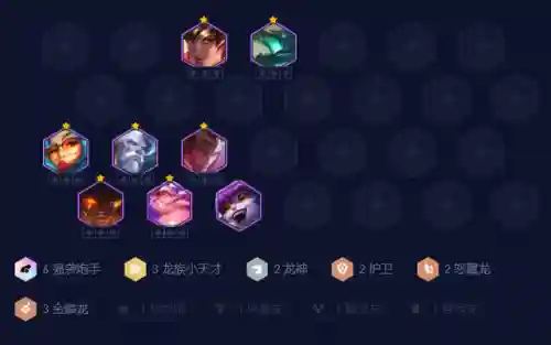 强袭炮手阵容搭配12.21(强袭炮手配什么阵容最新版本)插图1