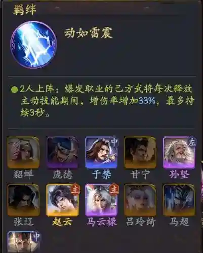 乱世逐鹿前期搭配什么阵容(乱世三国志h5最强阵容)插图3