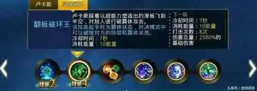 灵魂恶魔卢卡斯阵容搭配(平民迪卢克阵容搭配)插图3