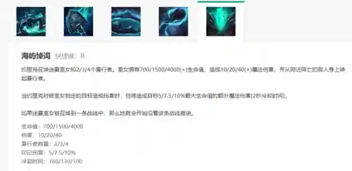 英雄联盟约里克(约里克技能介绍)插图6