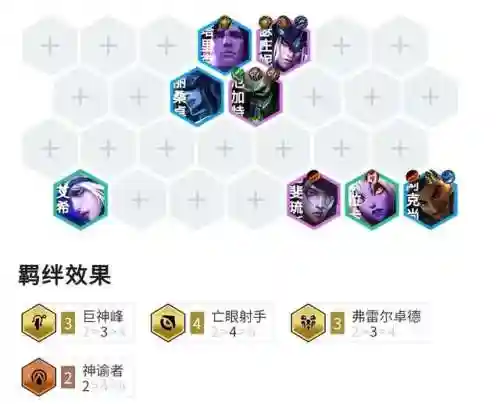 亡眼射手阵容搭配最新(云顶之弈s9亡眼射手阵容详解)插图4