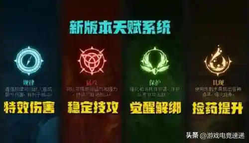 dnf武神觉醒(武神三觉叫啥)插图4
