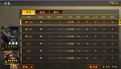 觉醒后期红将阵容搭配(龙珠觉醒15资质阵容搭配)