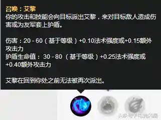 迅捷射手女枪阵容搭配图(lol女射手有哪些)插图2
