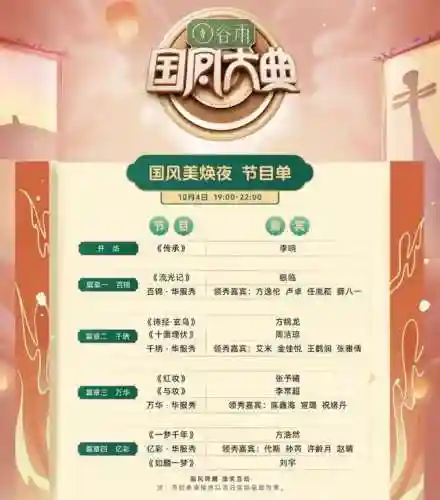 国风明星阵容搭配图片(杨幂带火新式国风穿搭)插图1