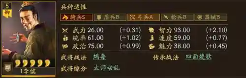 太史慈李儒阵容搭配(太史慈T0阵容)插图1